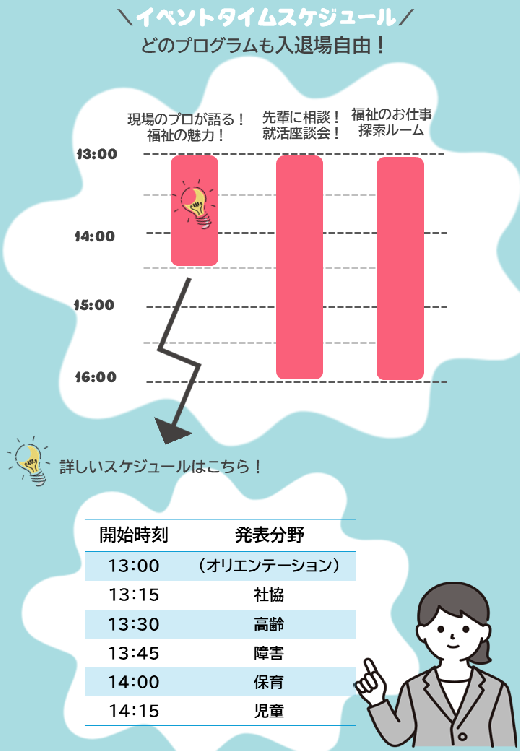 イベントタイムスケジュール